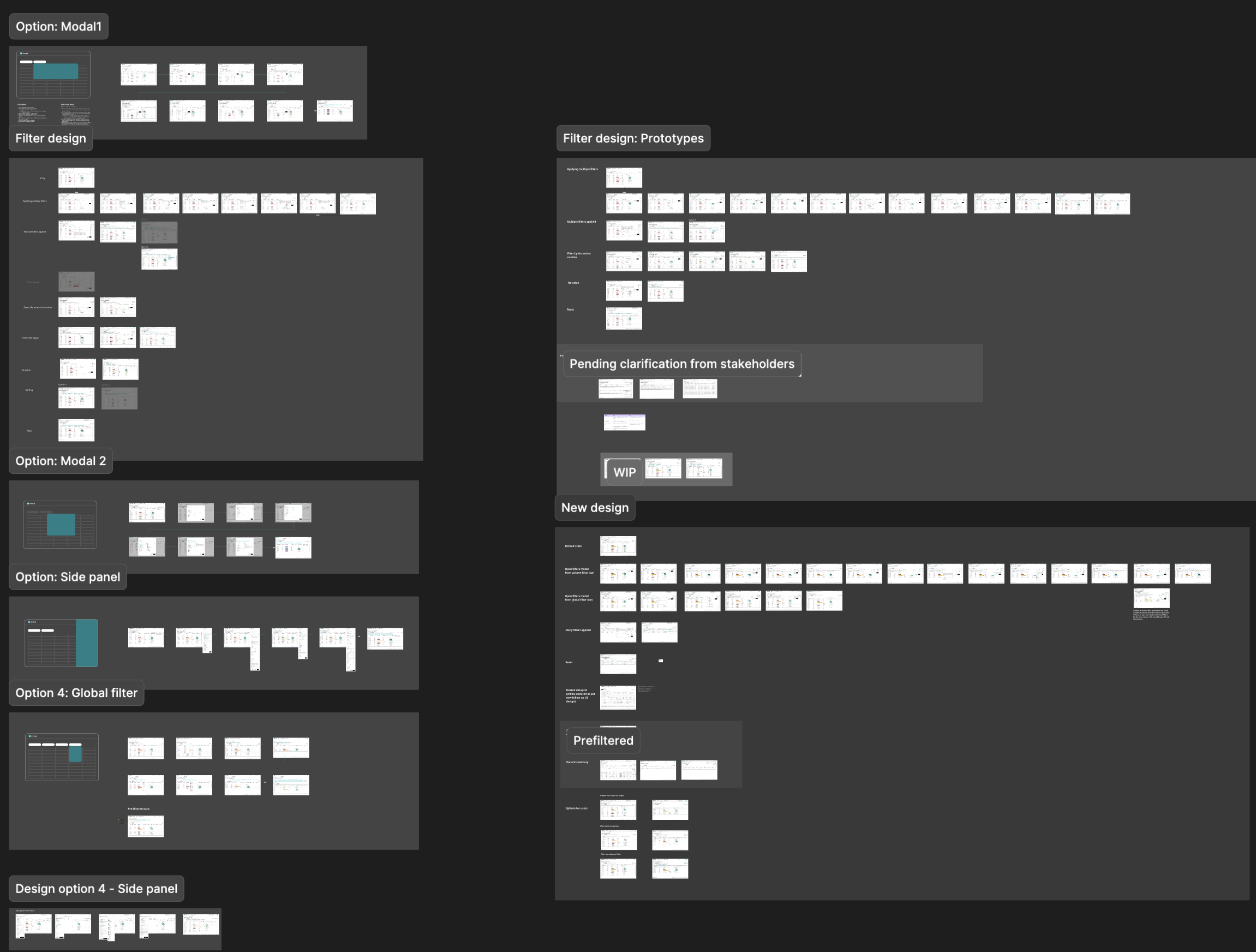 A glance of one Figma page during rebranding